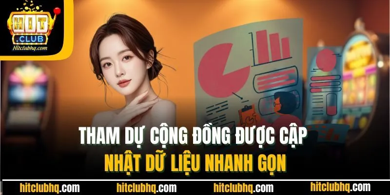Tham dự cộng đồng được cập nhật dữ liệu nhanh gọn